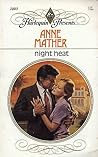 Night Heat
