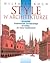 Style w architekturze