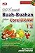 20 Kreasi Buah-Buahan dengan Coreldraw 12