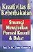Kreativitas dan Keberbakatan