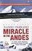 Miracle in the Andes: 72 Hari Tanpa Makanan dan Perjalanan Pulang yang Panjang