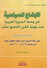 الأوضاع السياسية في وسط الجزيرة العربية عند نهاية القرن التاسع عشر