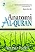 Anatomi Al-Quran