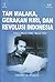 Tan Malaka, Gerakan Kiri, d...