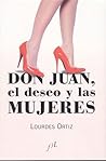 Don Juan, el deseo y las mujeres