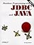 Database Programming with JDBC and Java