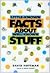Little-Known Facts About Well-Known Stuff by David  Hoffman