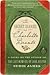 Secret Diaries of Charlotte Brontë