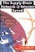 The Supply Chain Network @ Internet Speed by Fred A. Kuglin