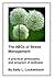 The ABCs of Stress Manageme...