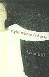 Right Where it Hurts
