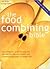 Food Combining Bible: Your Complete Guide to Using the Hay Diet for Digestive Health and a Balanced Approach to Weight Loss