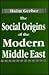 The Social Origins of the Modern Middle East