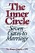 The Inner Circle by Shaya Ostrov