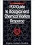 Pdr Guide to Biological and Chemical Warfare Response