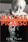 Matisse and Picasso: The Story of their Rivalry and Friendship