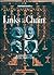 Links in the Chain: Shapers of the Jewish Tradition (Oxford Profiles)
