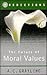 The Future of Moral Values: Predictions