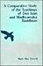 A Comparative Study of the Teachings of Don Juan and Madhyamaka Buddhism : Knowledge and Transformation