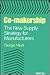 Co-Makership: The New Supply Strategy for Manufacturers