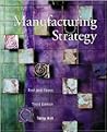 Manufacturing Str...