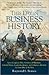 This Day in Business History