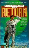 Return
