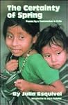 The Certainty of Spring: Poems by a Guatemalan in Exile