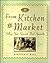 From Kitchen to Market by Stephen F. Hall