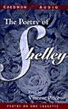 Poetry of Shelley