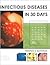 Infectious Diseases in 30 Days