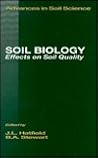Soil Biology: Effects on Soil Quality
