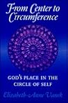From Center to Circumference: God's Place in the Circle of Self