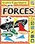 Science Experiments With Forces
