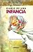 Diario de una Infancia (Spanish Edition)