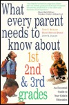 What Every Parent Needs to Know About 1st, 2nd & 3rd Grades: An Essential Guide to Your Child's Education (Paperback)