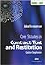 Core Statutes on Contract, Tort And Restitution 2006-07