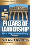 5 Pillars of Lead...