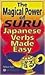 The Magical Power of Suru: Japanese Verbs Made Easy