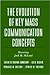 The Evolution of Key Mass Communication Concepts: Honoring Jack M. Mcleod (THE HAMPTON PRESS COMMUNICATION SERIES)