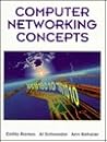 Computer Networking Concepts