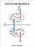 Acid-Base Balance