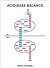 Acid-Base Balance by Alan Y. Cohen