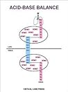 Acid-Base Balance