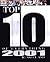 Top 10 of Everything 2001