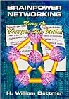 Brainpower Networking Using the Crawford Slip Method