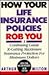 How Your Life Insurance Policies Rob You by Arthur Milton