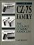 The Cz-75 Family: The Ultimate Combat Handgun