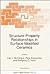 Structure-Property Relationships in Surface-Modified Ceramics by Ram Kossowsky