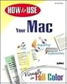 How to Use Your Mac